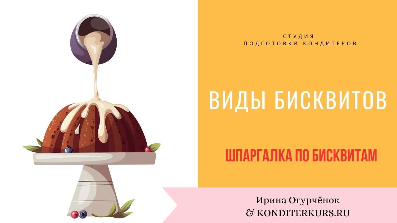 Масляный бисквит - пошаговый рецепт с фото на sunnyhair.ru